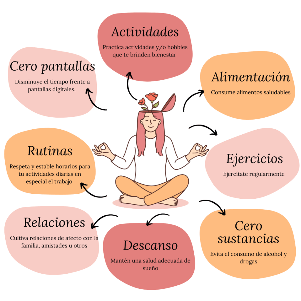 consejos para bienestar mental