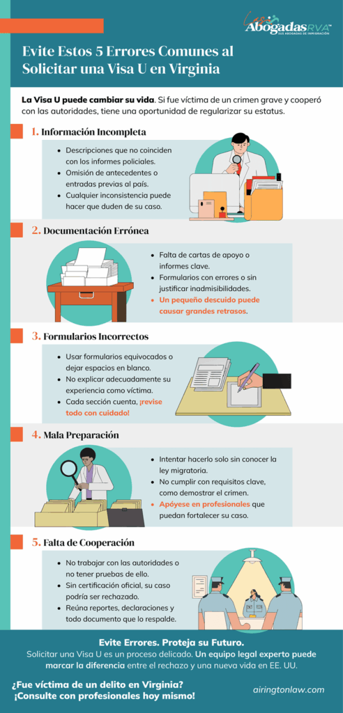 Consejos para evitar errores en visas 1 consejos para evitar errores en visas