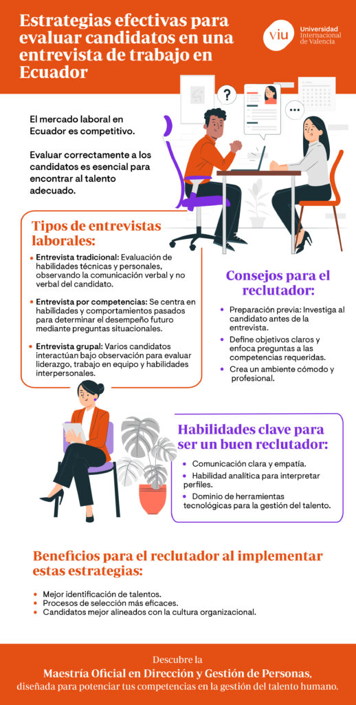 estrategias efectivas para entrevistas laborales