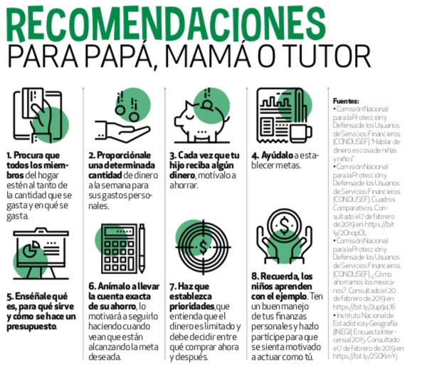 Estrategias para ahorrar en trámites 1 estrategias para ahorrar en tramites