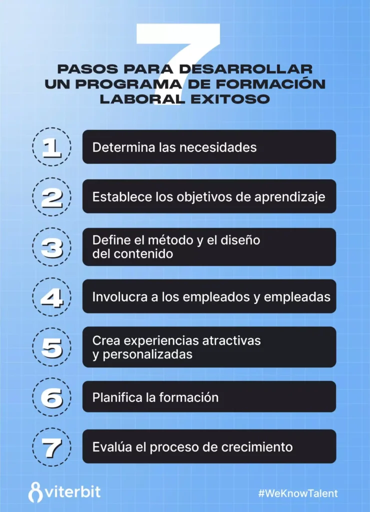 Estrategias para desarrollo laboral 1 estrategias para desarrollo laboral