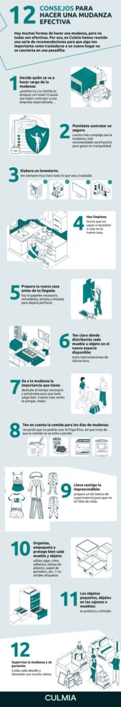 Estrategias para el bienestar durante la mudanza 1 estrategias para el bienestar durante la mudanza
