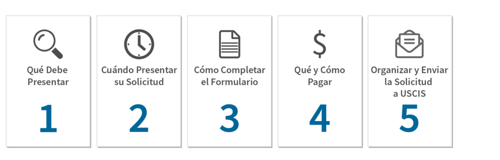 Guía para solicitudes rápidas 1 guia para solicitudes rapidas
