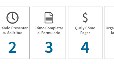 guia para solicitudes rapidas