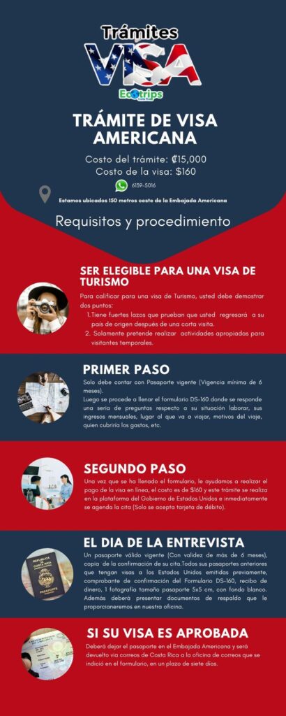 Ideas para ahorrar en trámites de visa 1 ideas para ahorrar en tramites de visa