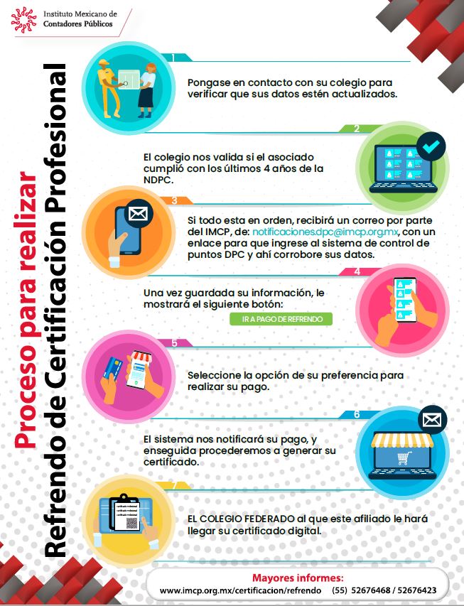 Pasos para certificación profesional 1 pasos para certificacion profesional