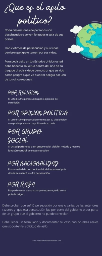 Pasos para solicitar asilo humanitario 1 pasos para solicitar asilo humanitario