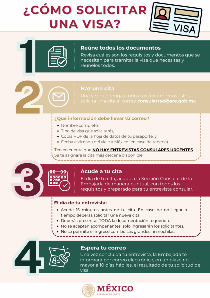 Requisitos para visas de turismo 1 requisitos para visas de turismo