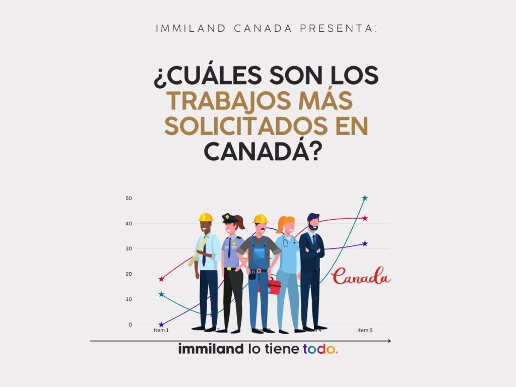 ofertas de empleo mejor pagadas en canada para profesiones demandadas